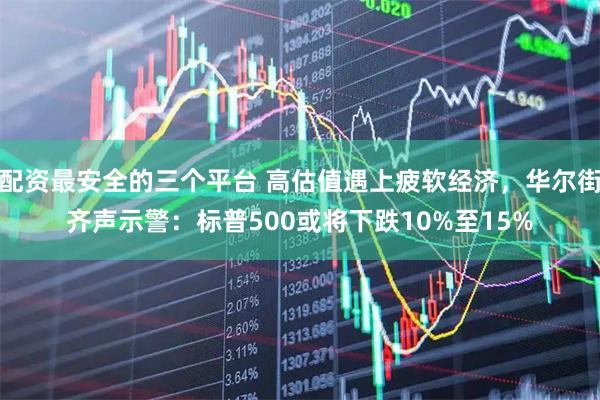 配资最安全的三个平台 高估值遇上疲软经济，华尔街齐声示警：标普500或将下跌10%至15%