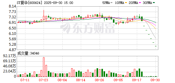 K图 600624_0